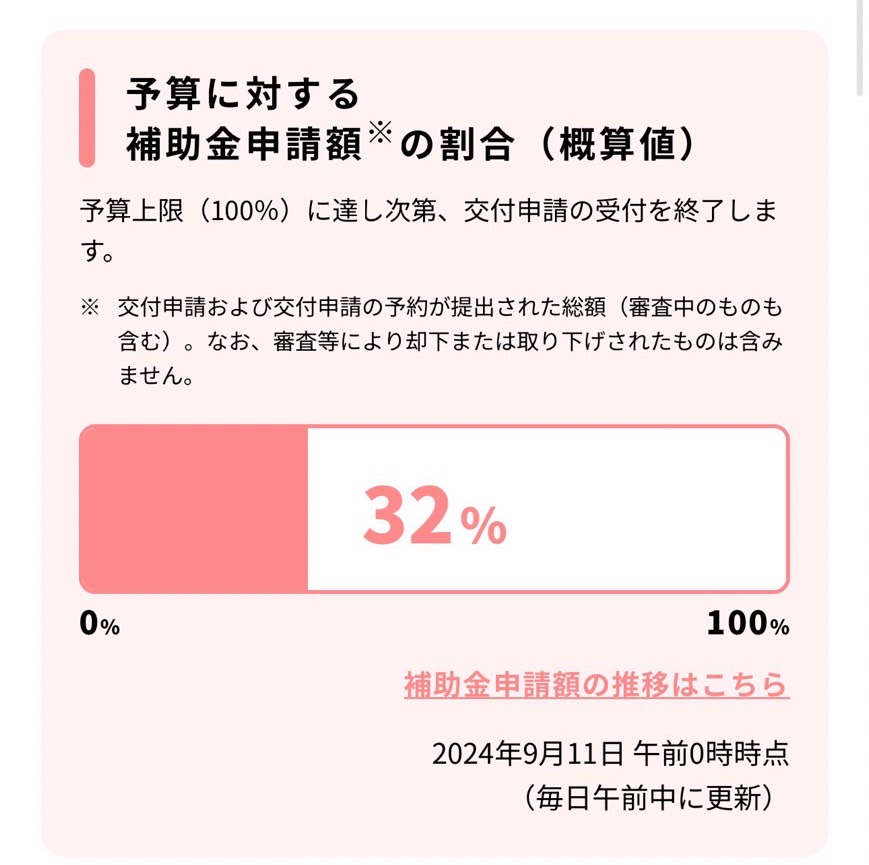 今年度の補助金を活用するなら今から動きましょう！！