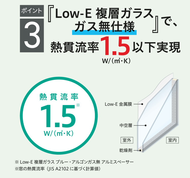 Low-E複層ガラスの「アルゴンガスなし」でも熱貫流率が1.5W/㎡・ｋ以下❤