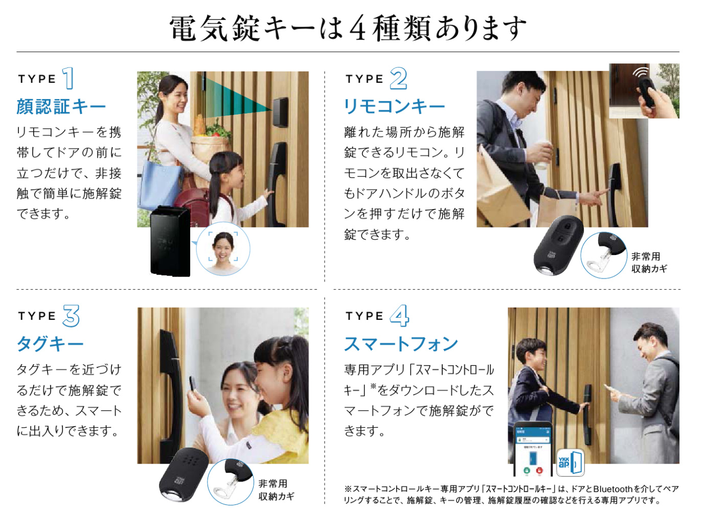 電子キーが壊れた？！【時々あるお問い合わせ】