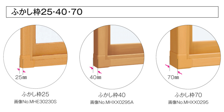 ふかし枠は、施工場所によってサイズを変えて使用します。