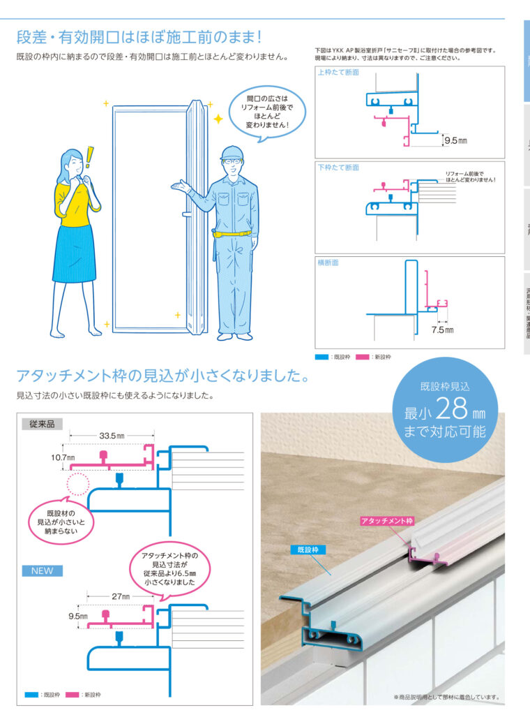 段差や有効開口は施工前とほとんど変わりません。