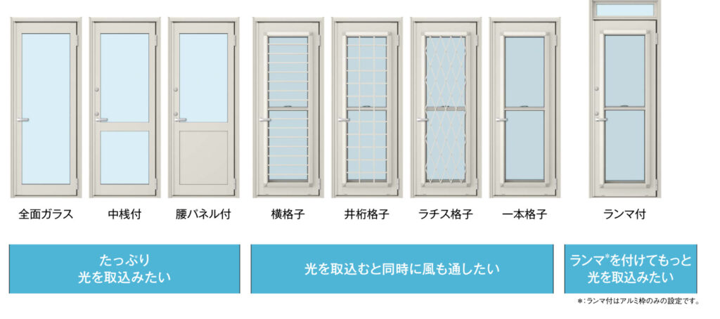 デザインは色々。<br />
<br />
今回は元の勝手口と似ているラチス格子を選ばれました。<br />
<br />
上品で防犯性も高いので人気のデザインです。