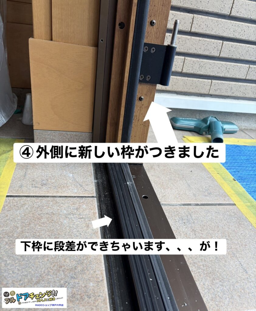 外側に新しい枠がつきました。<br />
<br />
枠は四方につきます。<br />
ので、足元にはカバーの分だけ段差が生じます。