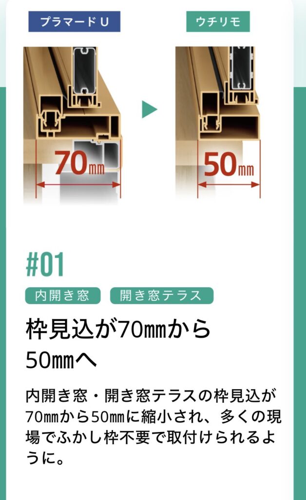 YKK APのウチリモは枠見込が５０mmでOK★<br />
<br />
マンションをはじめ多くの現場でふかし枠なしで設置できるようになりました。