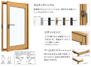 【YKK AP】 内窓　ウチリモ　ー内開き窓ー