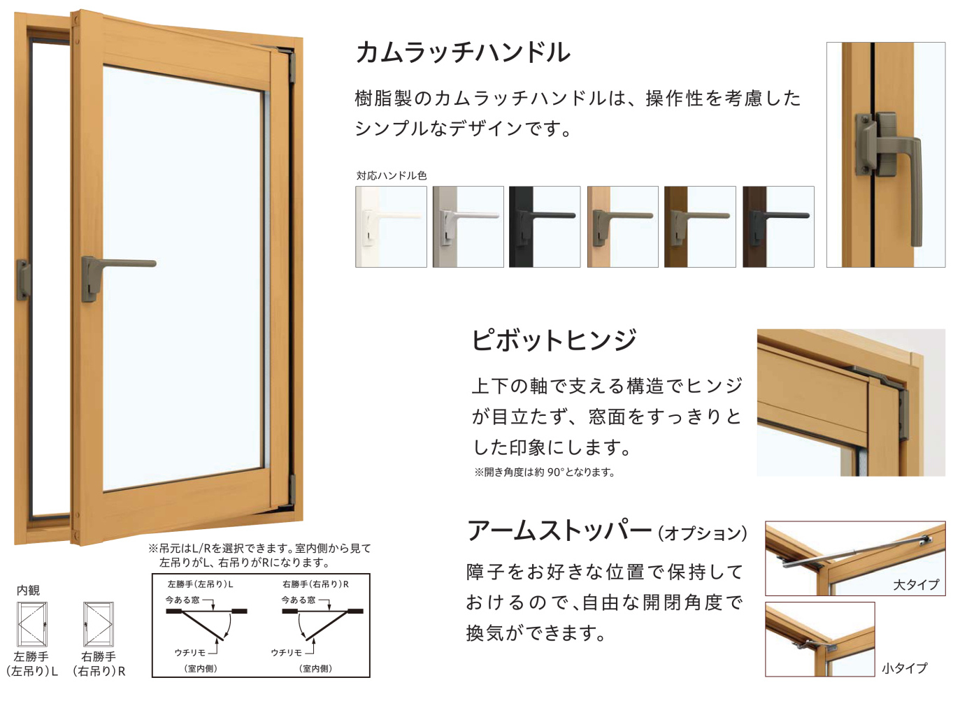 【YKK AP】 内窓　ウチリモ　ー内開き窓ー