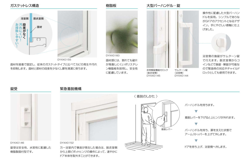 万が一浴室内で事故が発生した場合は脱衣室側から上部ピボットヒンジの操作によって速やかにドア本体を取り外すことができます★