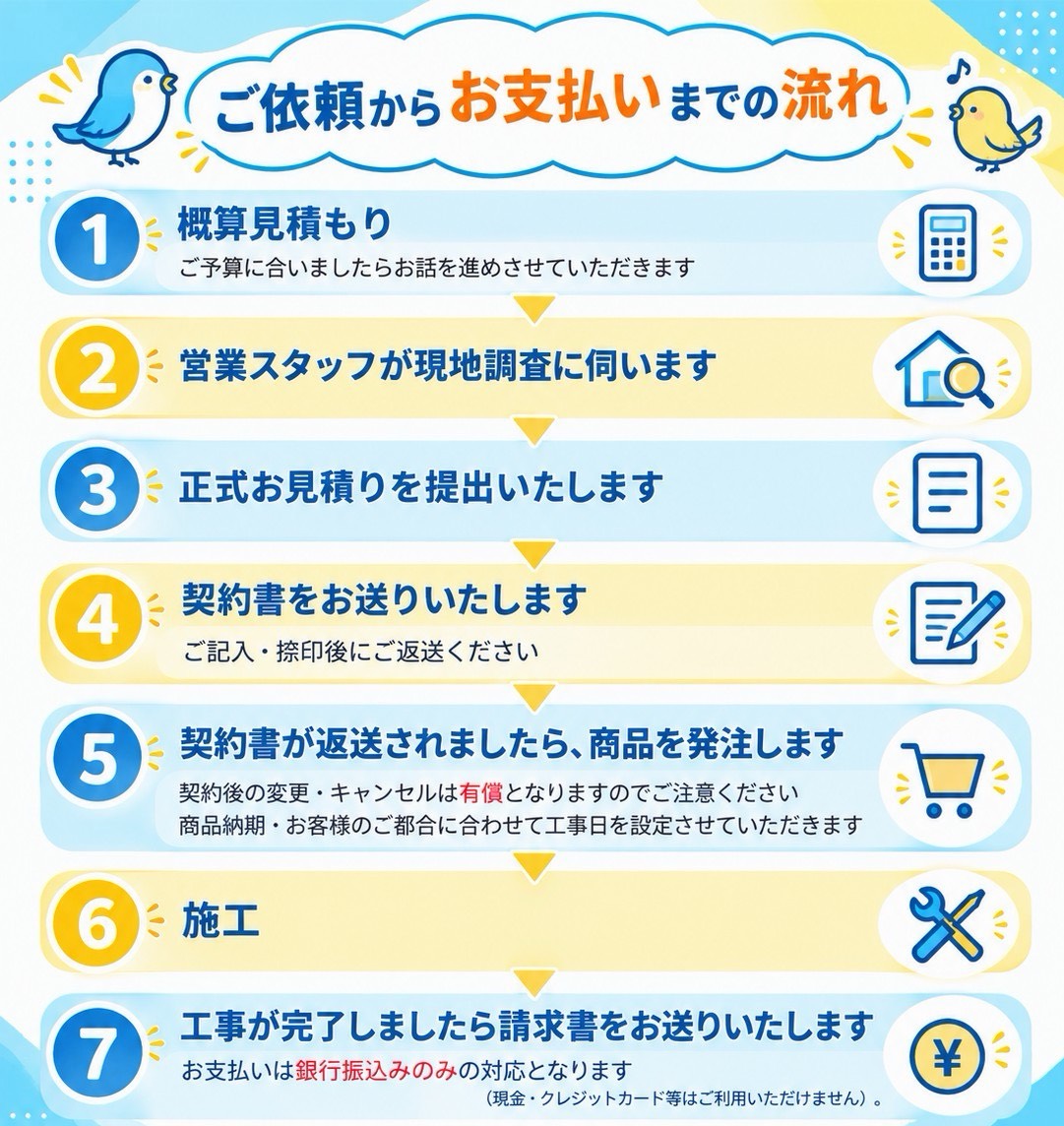 新規お問い合わせ　➡　まずは概算お見積りをお作りします【MADOショップ神戸六甲店】