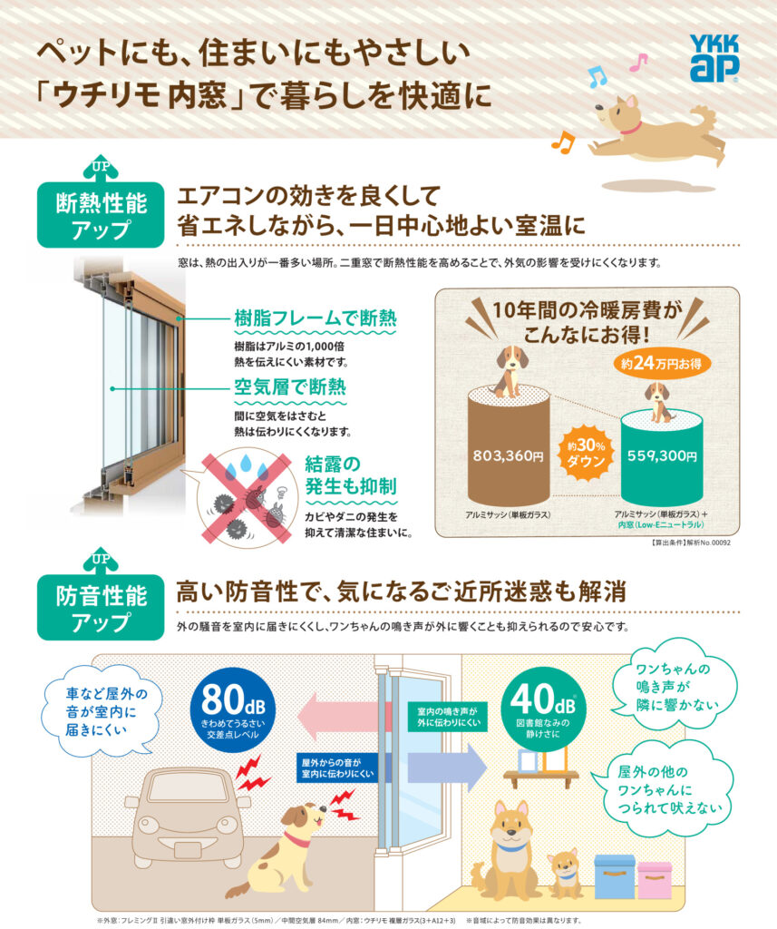 暑い夏・・・ペットともっと快適に暮らすなら「内窓」がおすすめ！