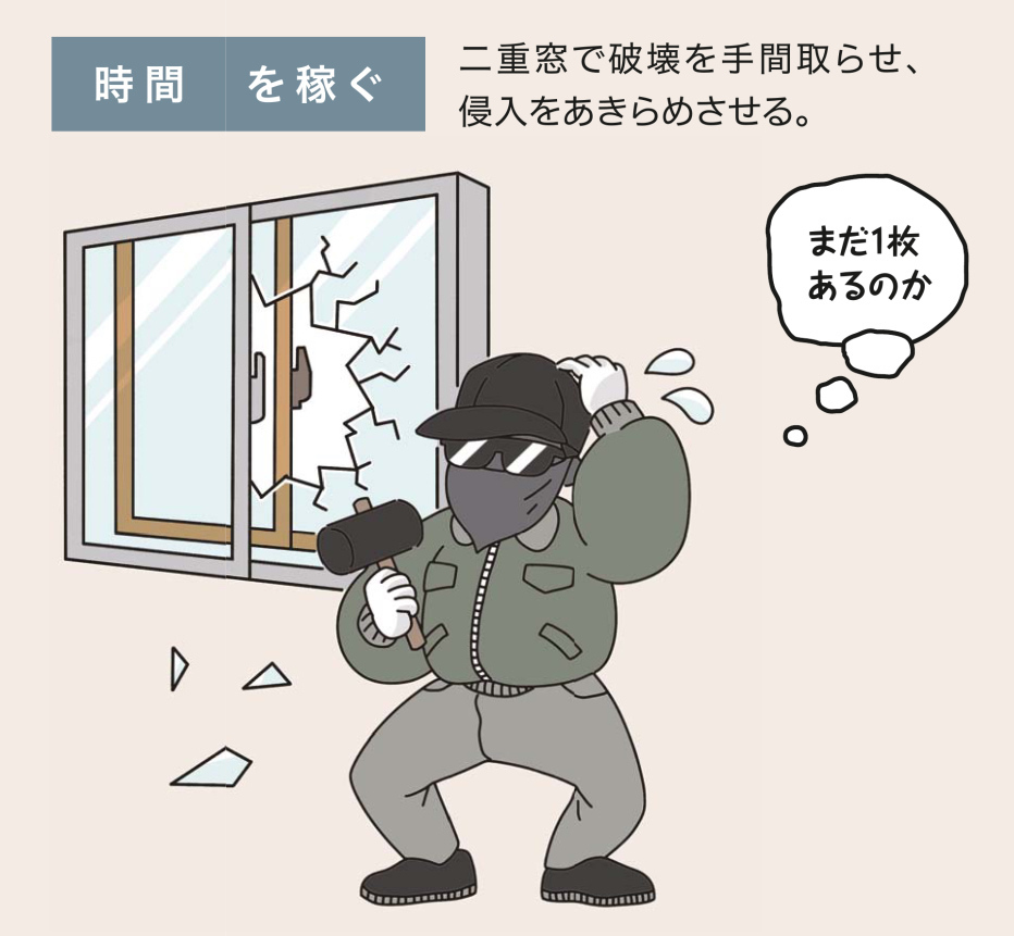 音が鳴ったり、時間がかかったりする窓は、犯罪者が嫌がります。