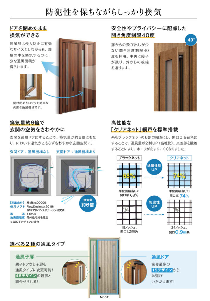 防犯性を保ちながらしっかり換気ができるYKK APのドア。<br />
<br />
ドアの取っ手とは逆の方に通風部が開くので、安心してください(^_^)v
